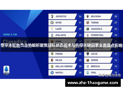 意甲本轮胜负走势解析聚焦球队状态战术与伤停关键因素全面盘点影响