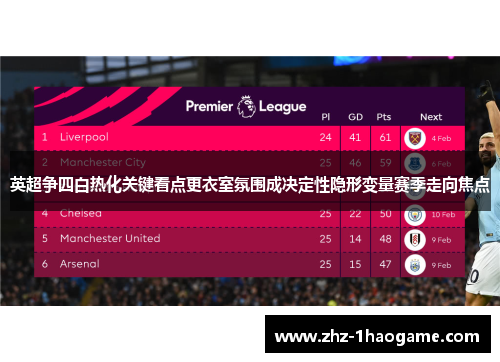 英超争四白热化关键看点更衣室氛围成决定性隐形变量赛季走向焦点