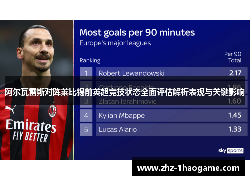 阿尔瓦雷斯对阵莱比锡前英超竞技状态全面评估解析表现与关键影响 阿尔瓦雷斯对阵莱比锡前英超竞技状态全面评估解析表现与关键影响