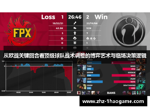 从欧战关键回合看顶级球队战术调整的博弈艺术与临场决策逻辑