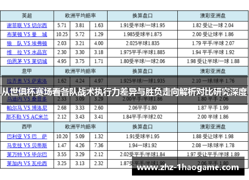 从世俱杯赛场看各队战术执行力差异与胜负走向解析对比研究深度 从世俱杯赛场看各队战术执行力差异与胜负走向解析对比研究深度