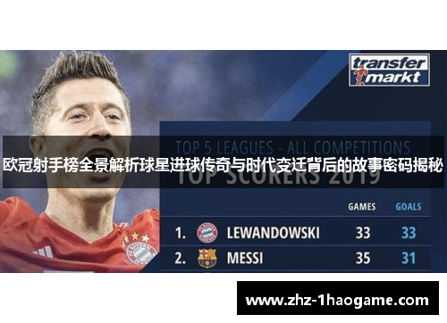 欧冠射手榜全景解析球星进球传奇与时代变迁背后的故事密码揭秘