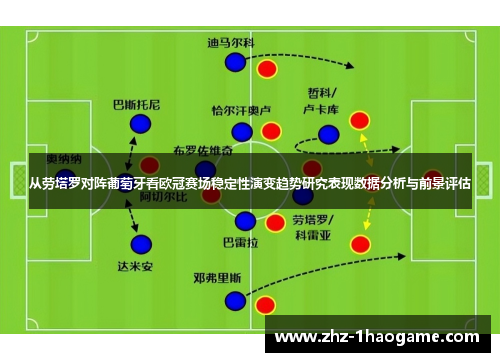从劳塔罗对阵葡萄牙看欧冠赛场稳定性演变趋势研究表现数据分析与前景评估