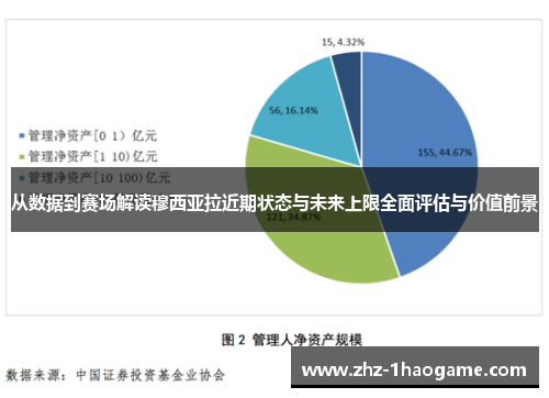 从数据到赛场解读穆西亚拉近期状态与未来上限全面评估与价值前景