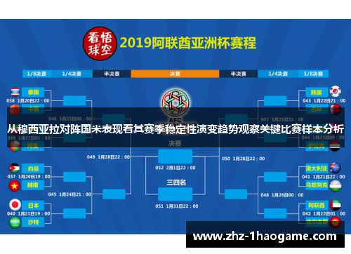 从穆西亚拉对阵国米表现看其赛季稳定性演变趋势观察关键比赛样本分析